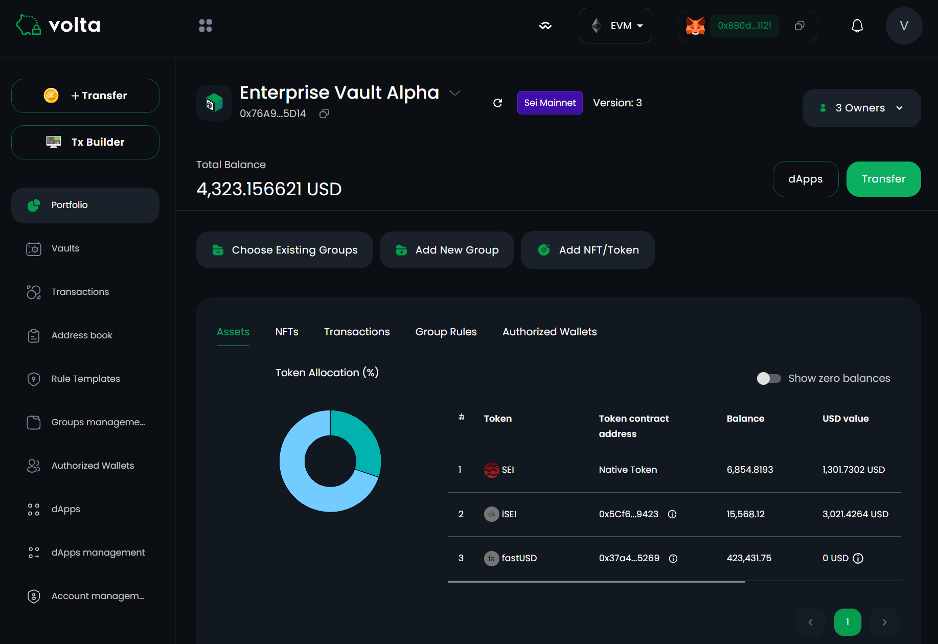 Volta Circuit Dashboard